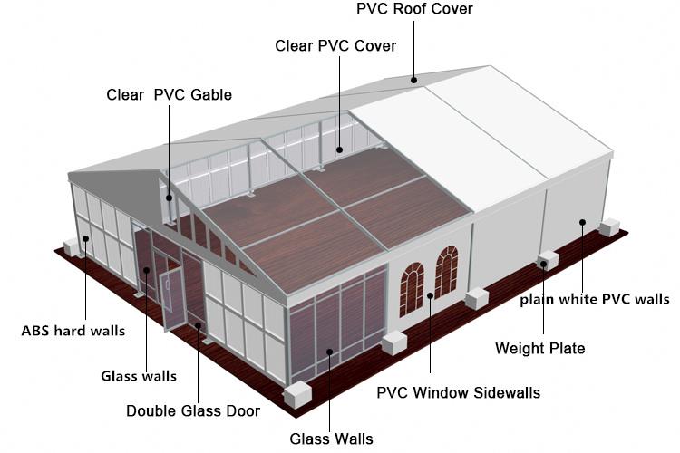 tent accessories