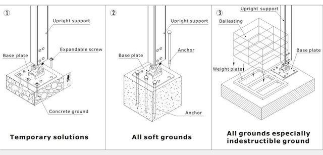 Round dome tent fixing method